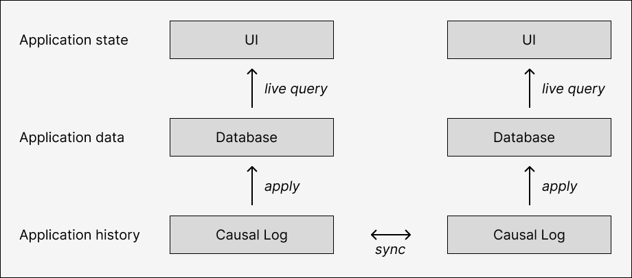 Component 15.png